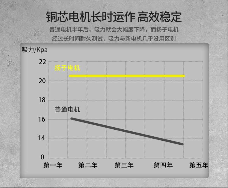 108吸塵器-完成版_07.jpg